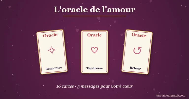 Oracle de l'amour : cartes Rencontre, Tendresse et Retour